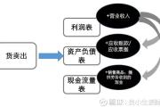 兰博竞技-纽卡斯尔内部会议纪要流出——加时末段远射贴柱,足总杯使命明确,数据层面出现新趋势的简单介绍
