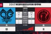 兰博竞技-Doinb爆冷击败瑞士队，关键助攻引爆全场！的简单介绍